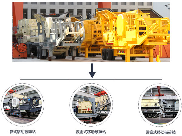 移動(dòng)式煤炭破碎機的幾種類(lèi)型
