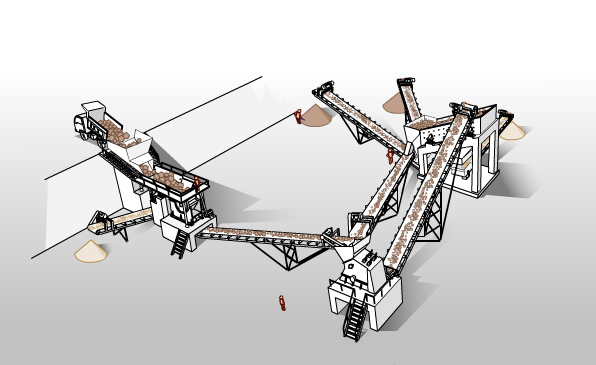 砂石骨料生產(chǎn)線(xiàn)