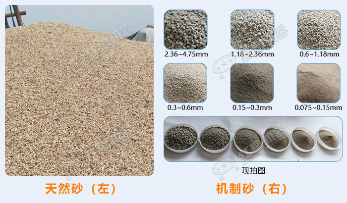 機制砂與天然砂對比